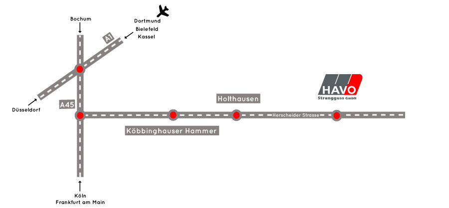 Havo Vertrieb Anfahrt Havo Vertrieb Anfahrt