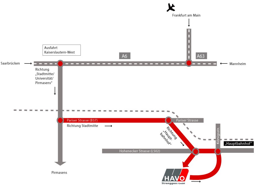 HAVO Produktion und Lager Anfahrt HAVO Produktion und Lager Anfahrt