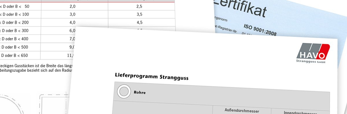 Havo Strangguss Havo Strangguss