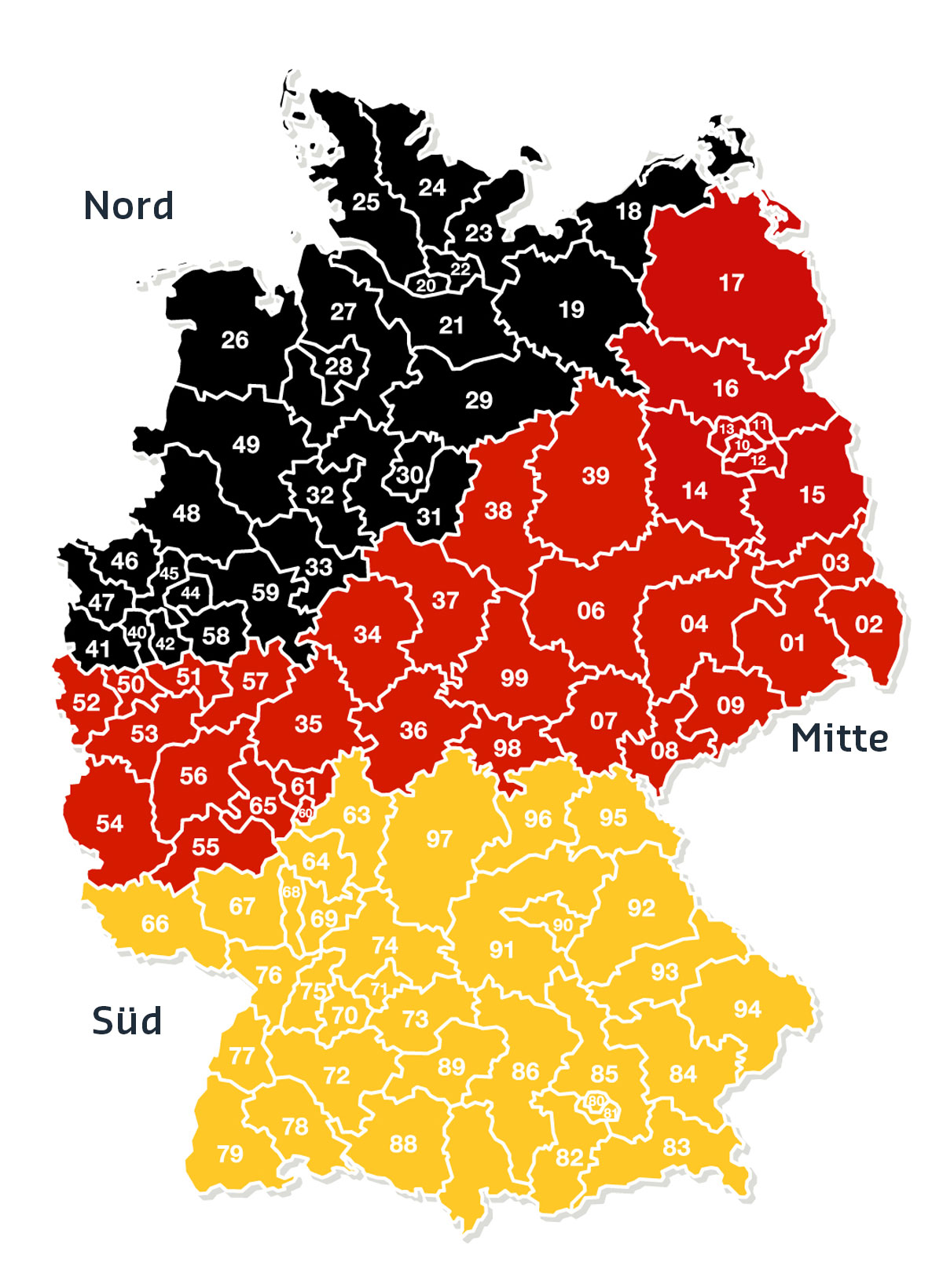 Strangguss Vertrieb